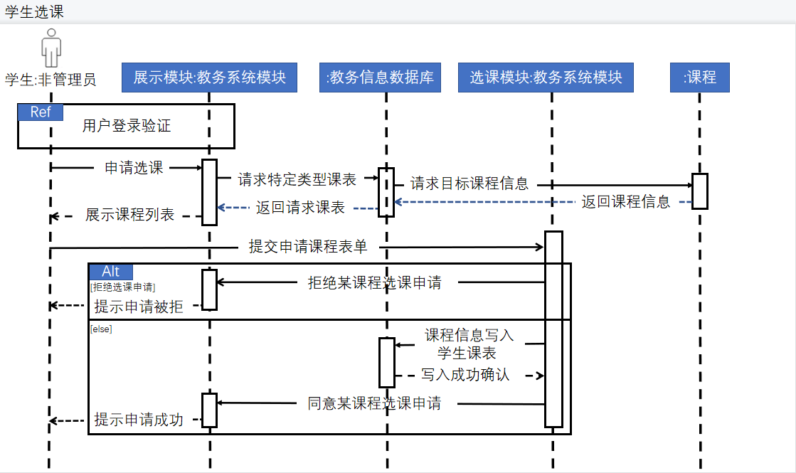 学生选课